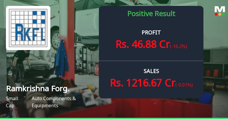 Ramkrishna Forgings Q1 FY27: Margin Expansion Drives Profit Surge Despite Flat Revenue