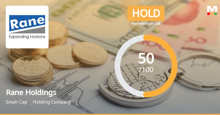 Rane Holdings Ltd is Rated Hold by MarketsMOJO