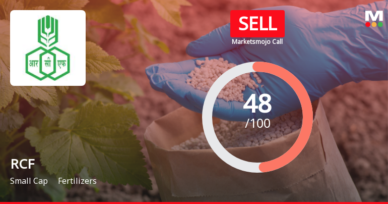 Rashtriya Chemicals & Fertilizers Ltd. Downgraded to Sell Amid Mixed Financial Signals