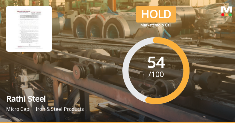 Rathi Steel & Power Ltd Upgraded to Hold on Improved Technicals and Financials