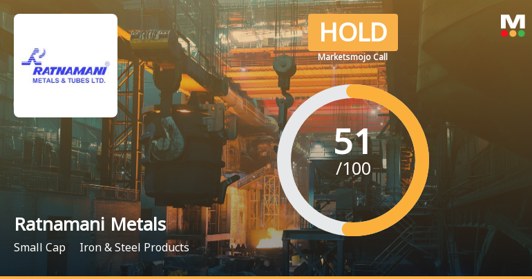 Ratnamani Metals & Tubes Ltd Upgraded to Hold Amid Mixed Financial and Technical Signals