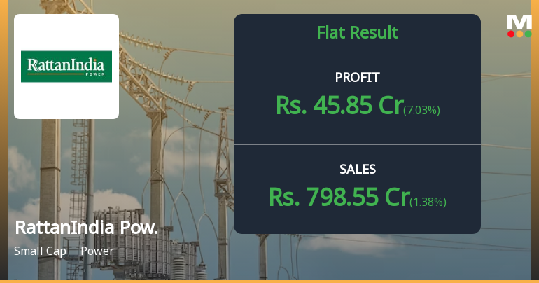 RattanIndia Power Q1 FY27: Marginal Profit Growth Masks Deeper Structural Concerns