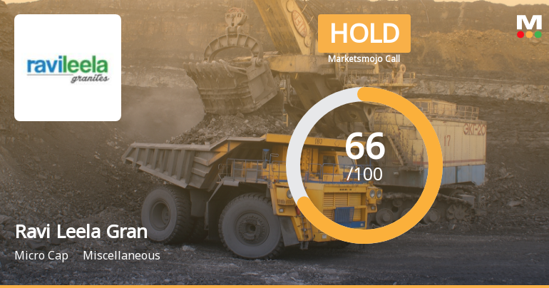 Ravi Leela Granites Ltd is Rated Hold by MarketsMOJO