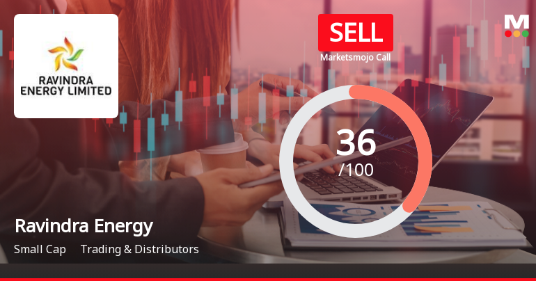Ravindra Energy Ltd Upgraded to Sell on Technical Improvements Despite Financial Challenges