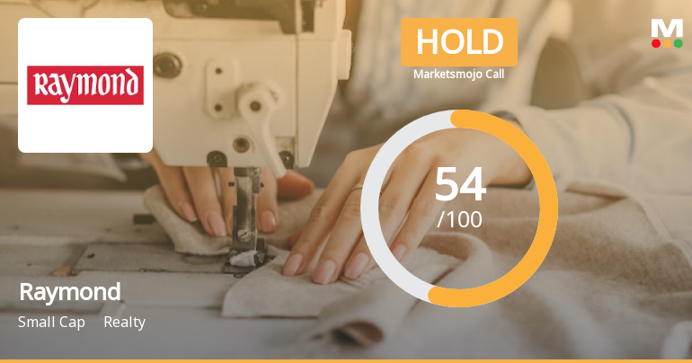 Raymond Ltd is Rated Hold by MarketsMOJO
