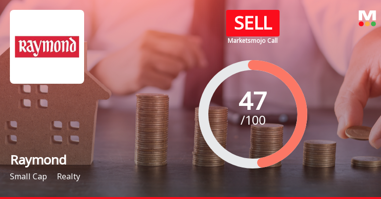 Raymond Ltd Downgraded to Sell Amid Weak Fundamentals and Mixed Technicals