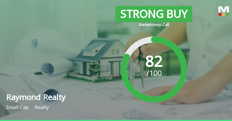 Raymond Realty Ltd is Rated Strong Buy
