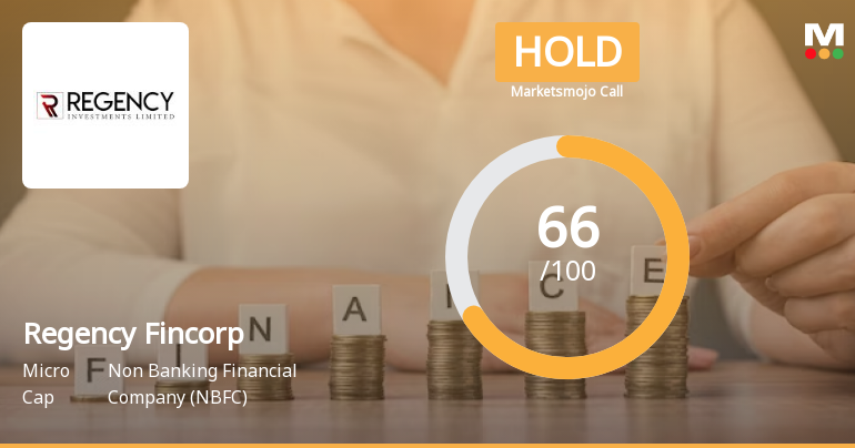Regency Fincorp Ltd is Rated Hold by MarketsMOJO