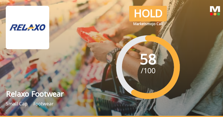 Relaxo Footwears Ltd is Rated Hold by MarketsMOJO