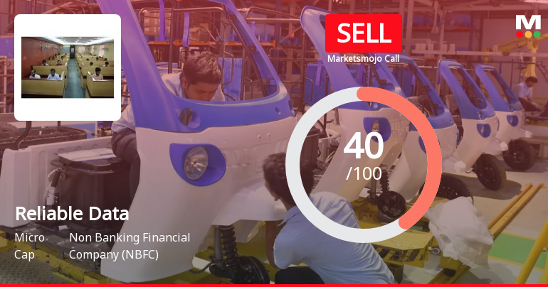 Reliable Data Services Ltd Downgraded to Sell Amid Mixed Financial and Technical Signals