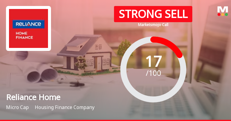 Reliance Home Finance Ltd is Rated Strong Sell