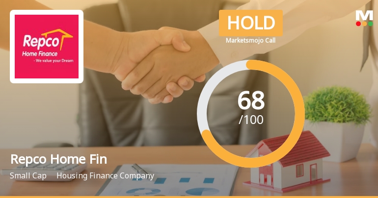 Repco Home Finance Ltd is Rated Hold