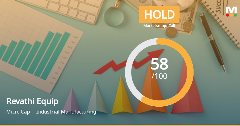 Revathi Equipment India Ltd is Rated Hold
