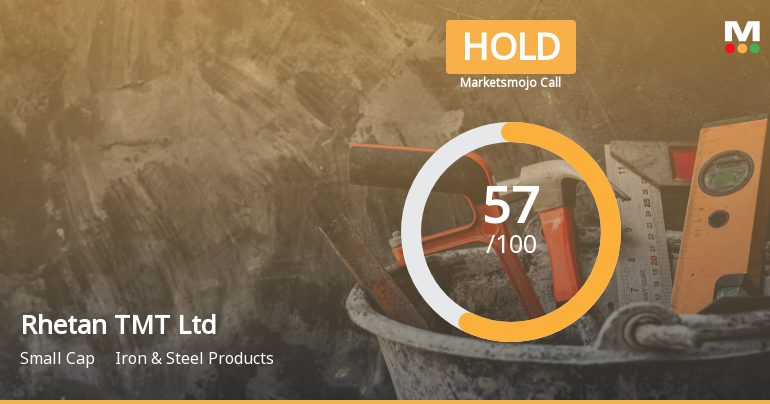 Rhetan TMT Ltd is Rated Hold by MarketsMOJO