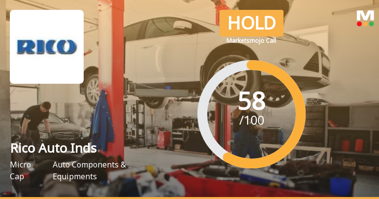 Rico Auto Industries Ltd is Rated Hold