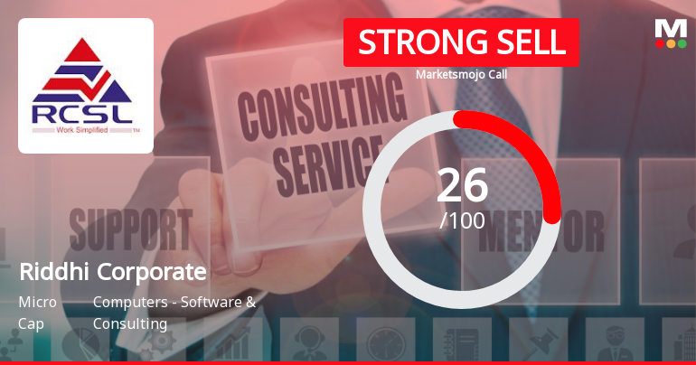 Riddhi Corporate Services Ltd Downgraded to Strong Sell Amid Weak Fundamentals and Bearish Technicals