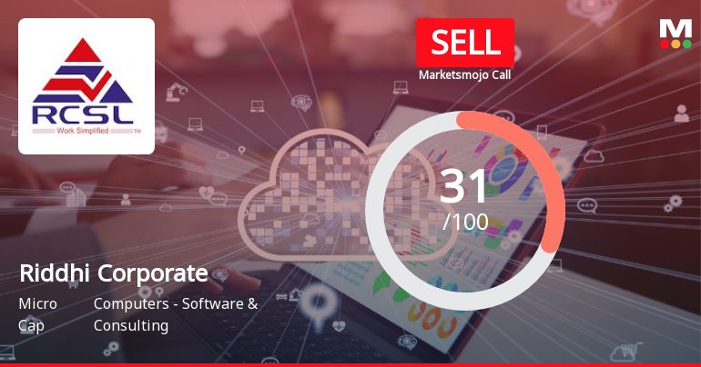 Riddhi Corporate Services Ltd Upgraded to Sell Amid Mixed Technical and Fundamental Signals