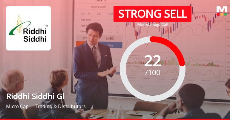 Riddhi Siddhi Gluco Biols Ltd is Rated Strong Sell