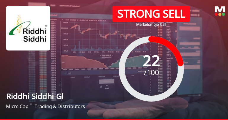 Riddhi Siddhi Gluco Biols Ltd is Rated Strong Sell