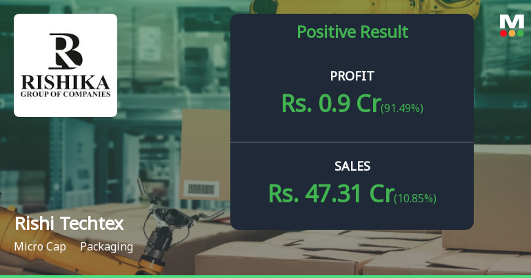 Rishi Techtex Q1 FY27: Strong Revenue Surge Masks Persistent Margin Pressures