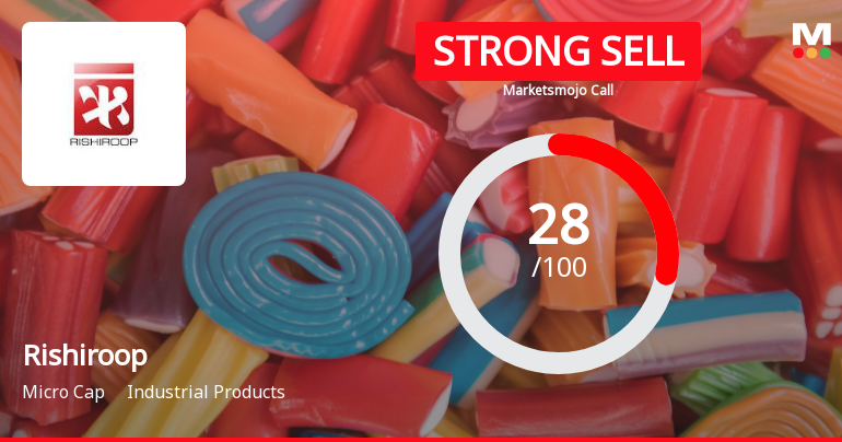 Rishiroop Ltd is Rated Strong Sell
