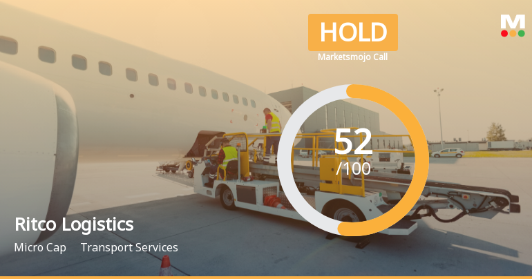 Ritco Logistics Ltd Upgraded to Hold as Technicals Improve Amid Mixed Financials