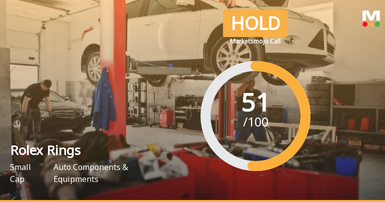 MarketsMOJO Upgrades Rolex Rings Ltd to Hold on Technical and Quality Improvements