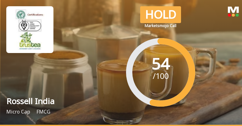 Rossell India Ltd is Rated Hold