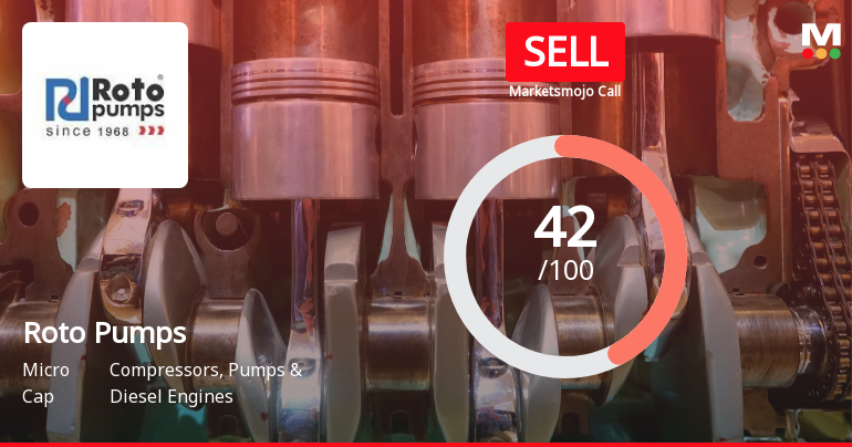 Roto Pumps Ltd Upgraded to Sell on Technical Improvements Despite Financial Challenges