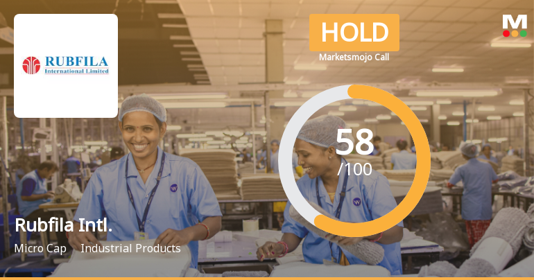 Rubfila International Ltd Upgraded to Hold on Technical and Valuation Improvements