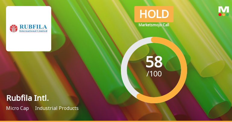 Rubfila International Ltd is Rated Hold
