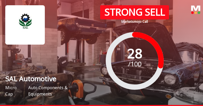 SAL Automotive Ltd is Rated Strong Sell