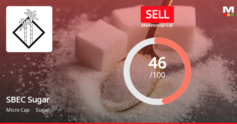 SBEC Sugar Ltd is Rated Sell by MarketsMOJO