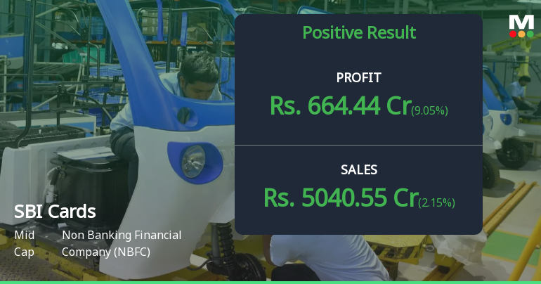 SBI Cards Q1 FY27: Profit Surge Masks Persistent Valuation Concerns