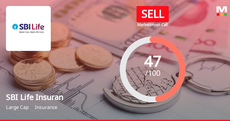 SBI Life Insurance Company Ltd is Rated Sell