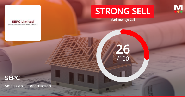 SEPC Ltd Downgraded to Strong Sell Amid Weak Fundamentals and Bearish Technicals