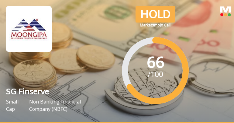 SG Finserve Ltd is Rated Hold by MarketsMOJO
