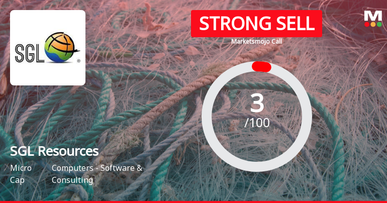 SGL Resources Ltd is Rated Strong Sell
