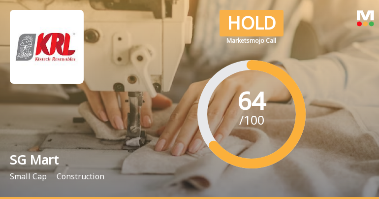 SG Mart Ltd is Rated Hold by MarketsMOJO