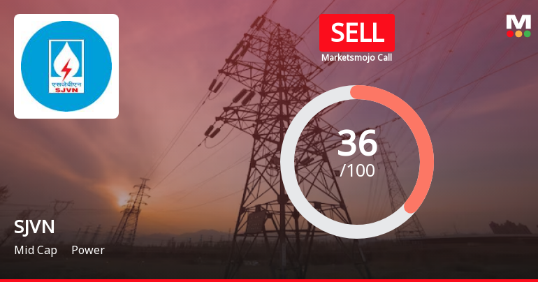 SJVN Ltd. is Rated Sell