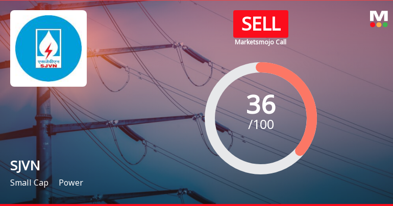SJVN Ltd. is Rated Sell by MarketsMOJO