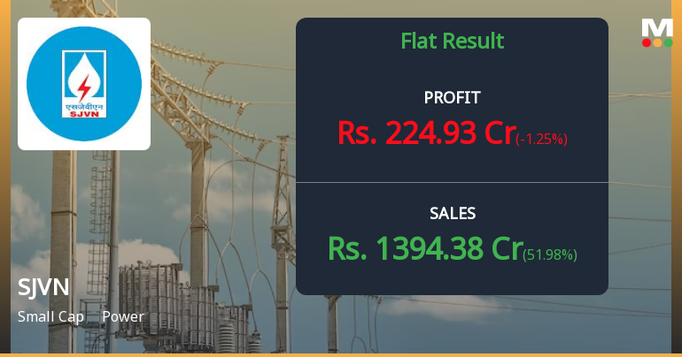 SJVN Q1 FY27: Profit Surge Masks Rising Debt Burden as Stock Languishes