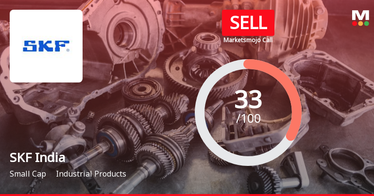SKF India Ltd is Rated Sell by MarketsMOJO