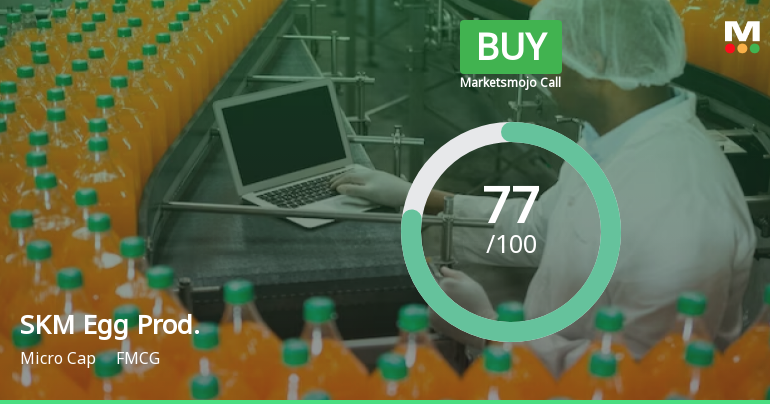 SKM Egg Products Export (India) Ltd is Rated Buy