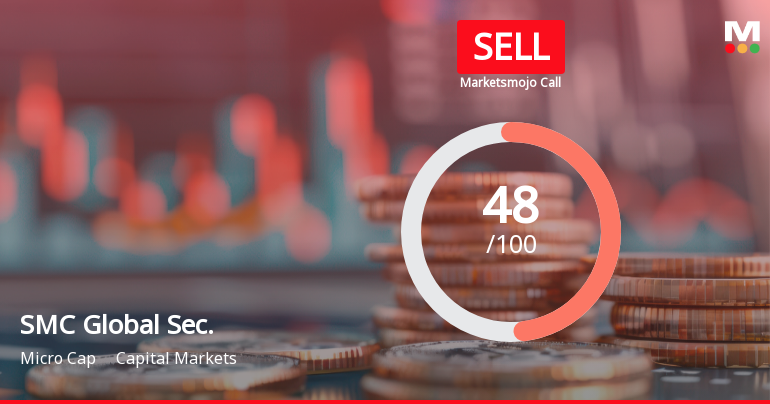 SMC Global Securities Ltd Downgraded to Sell Amid Technical and Financial Concerns