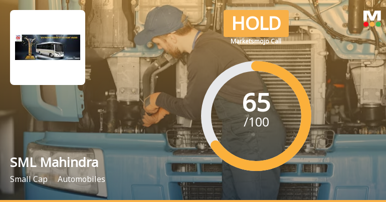 SML Mahindra Ltd is Rated Hold by MarketsMOJO