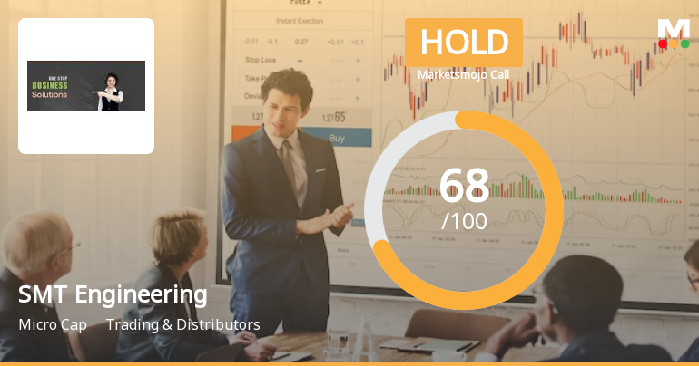 SMT Engineering Ltd is Rated Hold by MarketsMOJO