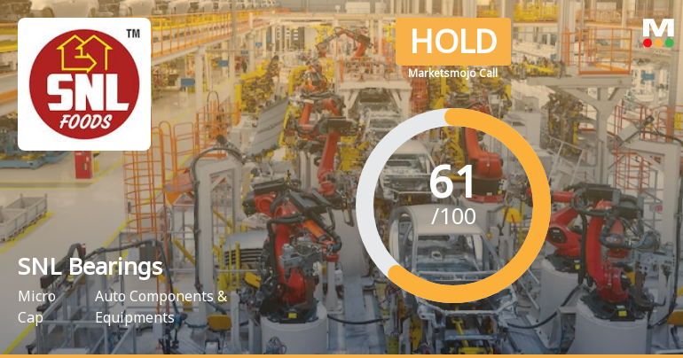 SNL Bearings Ltd. Upgraded to Hold by MarketsMOJO on Technical and Valuation Improvements