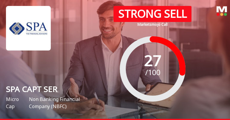 SPA Capital Services Ltd Downgraded to Strong Sell Amid Mixed Technicals and Weak Fundamentals