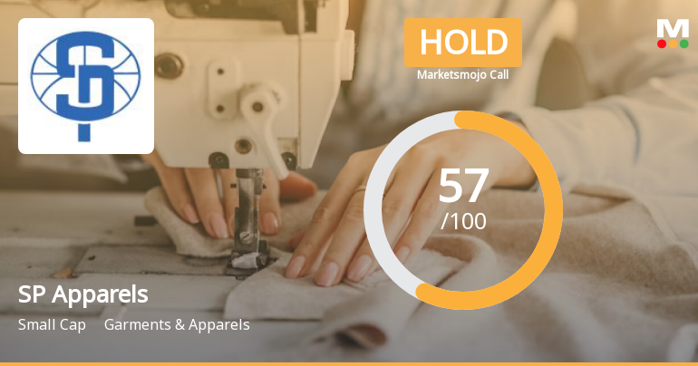 SP Apparels Ltd. is Rated Hold by MarketsMOJO